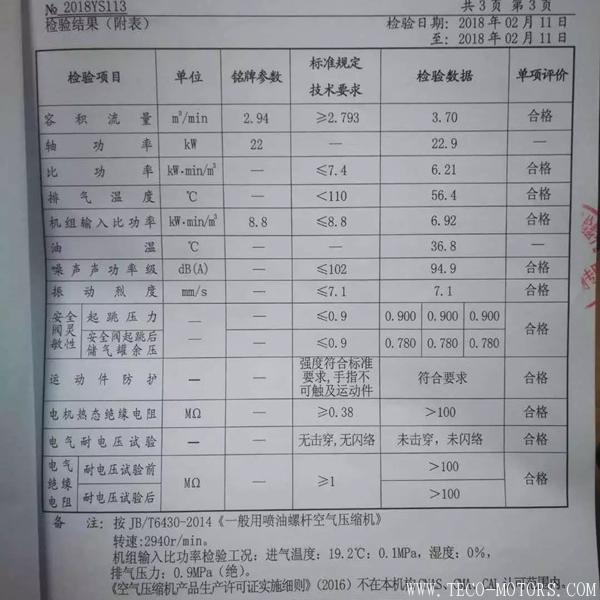 【壓縮機(jī)】廣東艾林克部分空壓機(jī)產(chǎn)品通過(guò)一級(jí)能效認(rèn)證 行業(yè)資訊 第3張 【壓縮機(jī)】廣東艾林克部分空壓機(jī)產(chǎn)品通過(guò)一級(jí)能效認(rèn)證 行業(yè)資訊 第3張