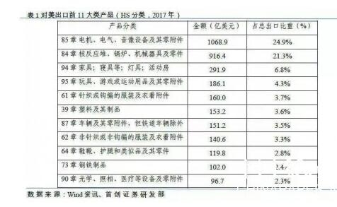 【造紙】造紙行業(yè)，一場大風暴已經(jīng)來臨